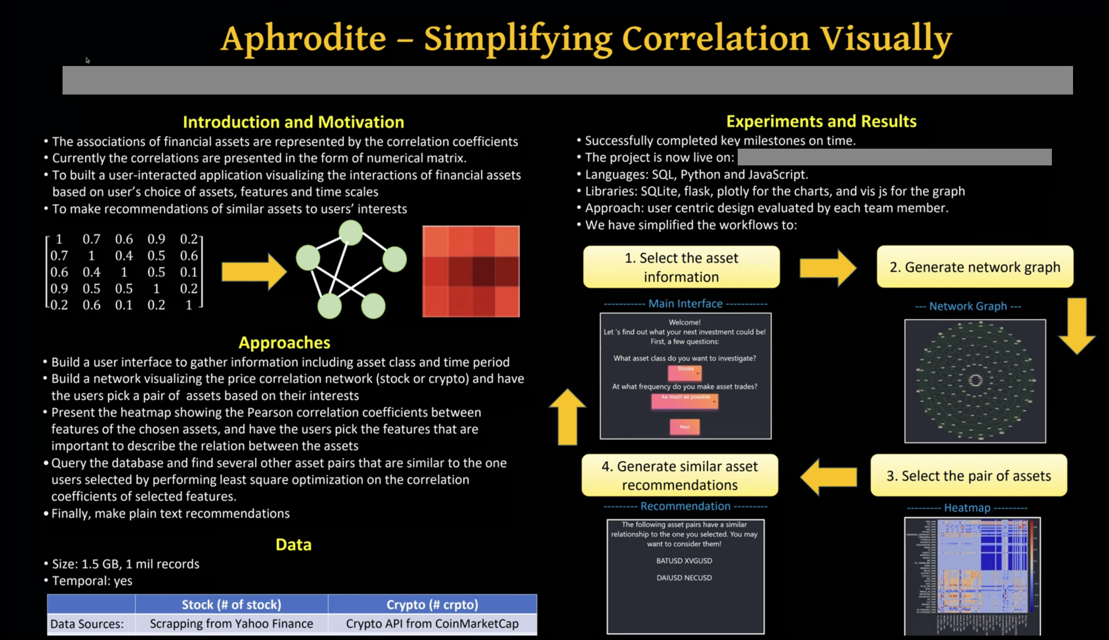 Conference Poster